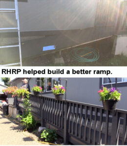 RHRP